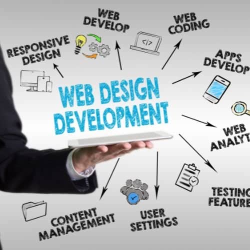 web-design-in-noida